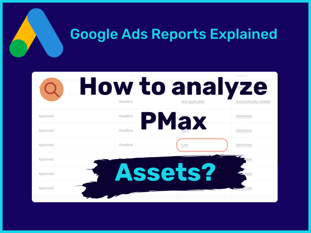 Analyze PMax Assets