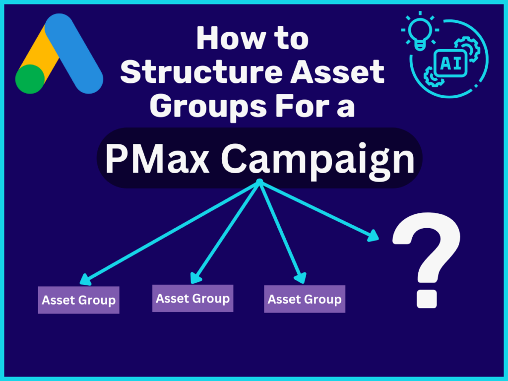 Structure Asset Groups